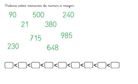 Ordenar de menor a mayor