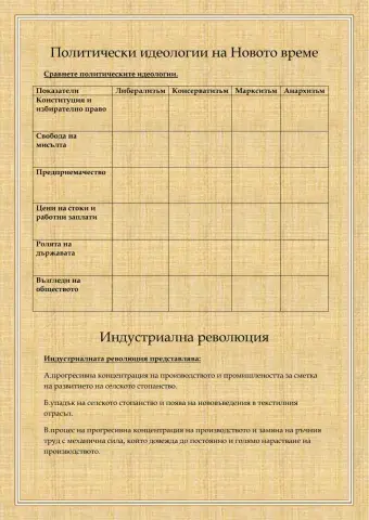 Векът на национализма