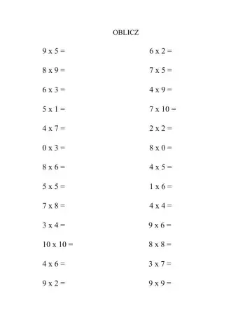 TABLICZKA MNOŻENIA W ZAKRESIE 100