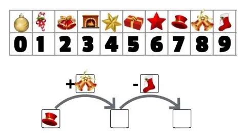 Dodawanie i odejmowanie w zakresie 20