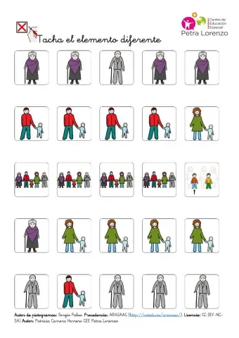 SA Familia. Elegir el elemento diferente