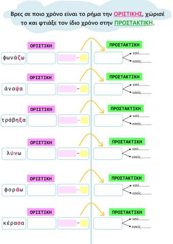 Βρες την προστακτική και την υποτακτική.