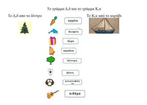 Το γράμμα Δ και Κ