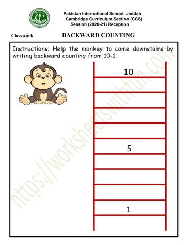 Backward counting