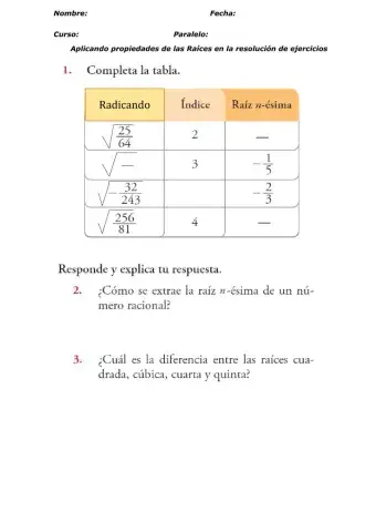 Propiedades de la Radicación de Racionales