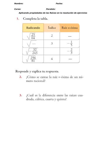 Propiedades de la Radicación de Racionales