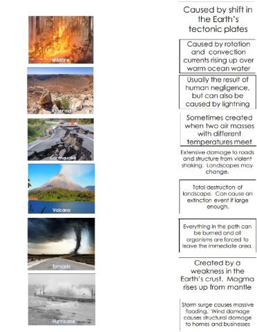 Natural Catastrophe pt. 1