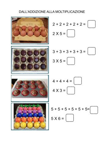 Dall'addizione alla moltiplicazione