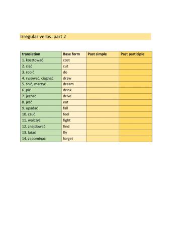 Irregular verbs - part2 b