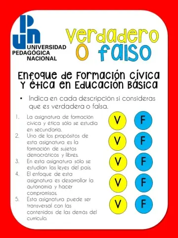 Enfoque de la Formación cívica y ética