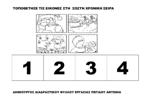 Χρονικη σειρα γεγονοτων αη βασιλης