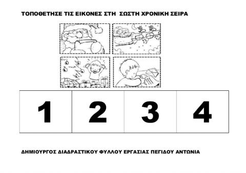 Χρονικη σειρα γεγονοτων αη βασιλης