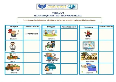 Actividades económicas