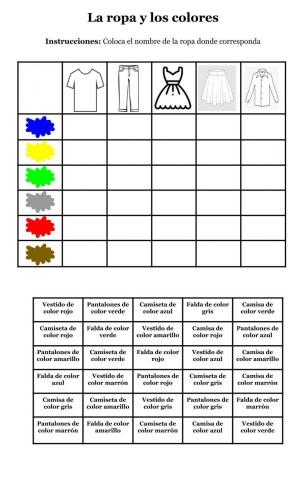 La ropa y los colores