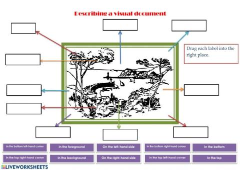 Describing a visual document