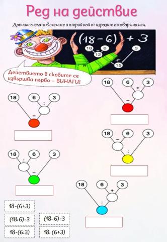 Ред на действие-схема