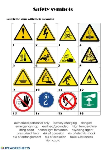 Hazard Awareness Signs