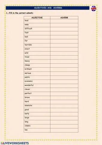 Adjectives and adverbs