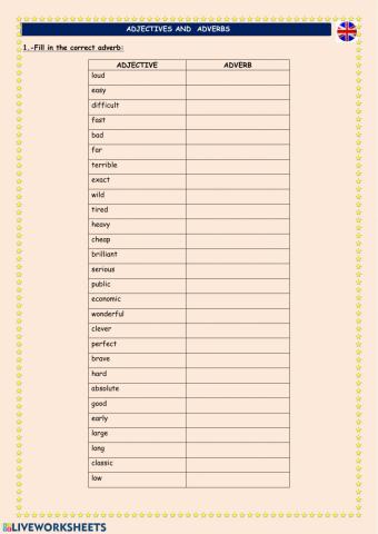 Adjectives and adverbs