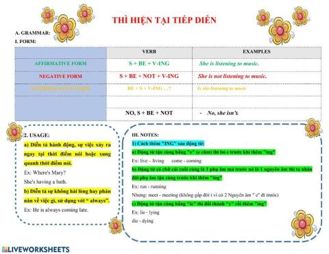 thì hiện tại tiếp diễn