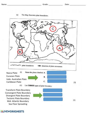 Plate Tectonics - BGCSE