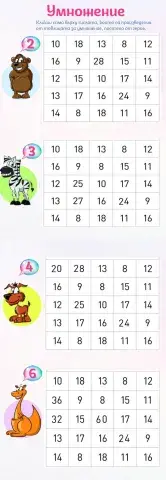 Открий произведенията