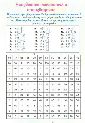 Упражнение върху таблично умножение