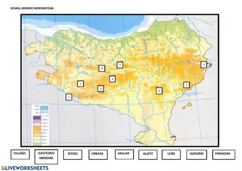 Euskal Herriko mendilerroak