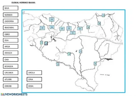 Euskal Herriko ibaiak