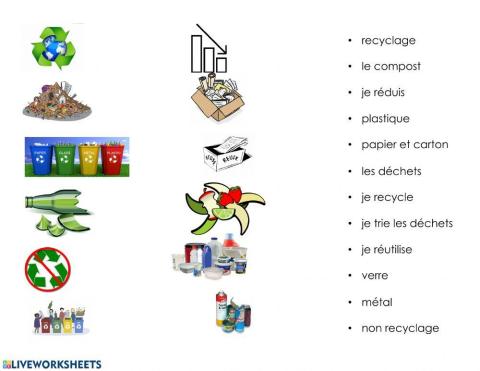 Les 3Rs (vocabulaire)
