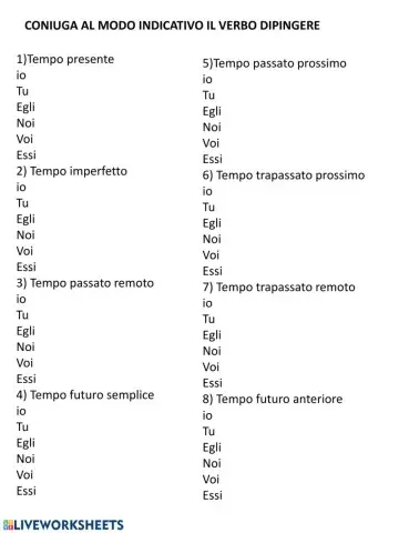 Coniugare al modo indicativo il verbo dipingere
