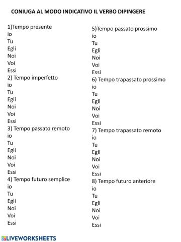 Coniugare al modo indicativo il verbo dipingere