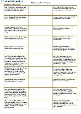 Meg's Fancy Dress Party 2