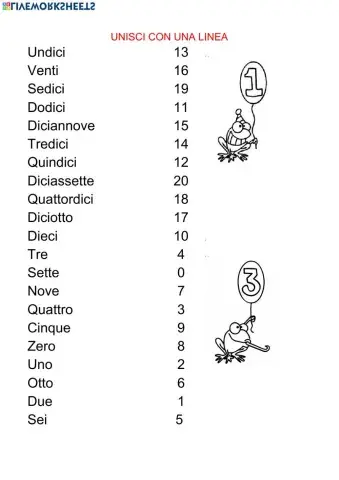 Numeri in lettere e in cifre