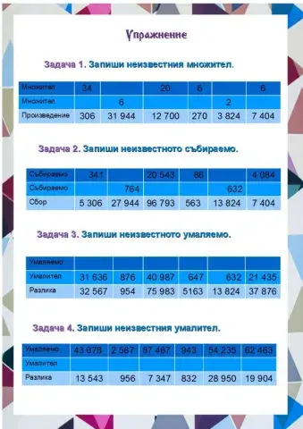 Намиране на неизвестно число