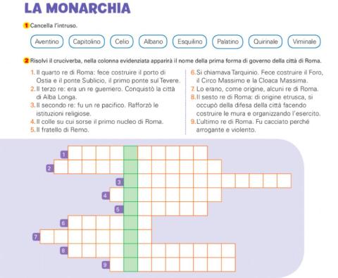 La Monarchia Romana