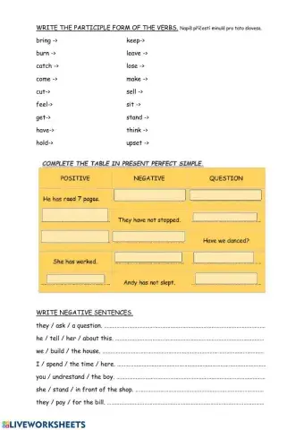 Present perfect forms