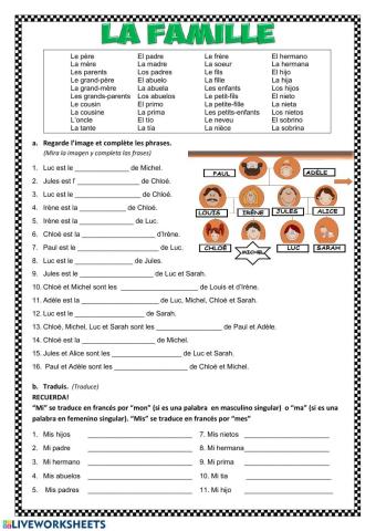 La famille1