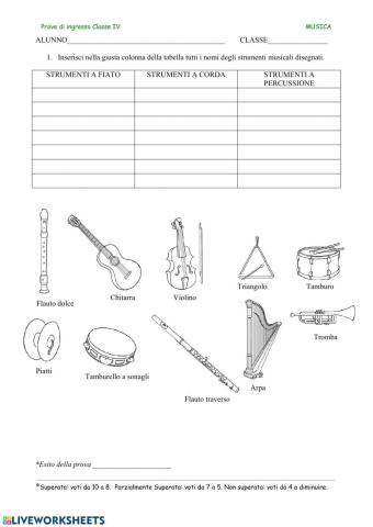 Classificazione strumenti musicali
