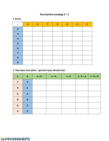 Korrutamine arvudega 2-5