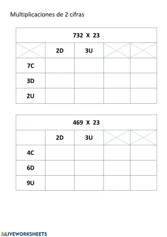 Multiplicaciones ABN por 2 cifras