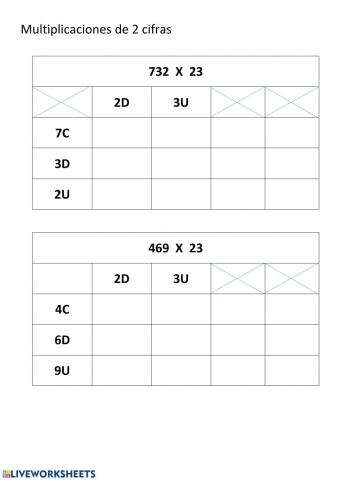 Multiplicaciones ABN por 2 cifras
