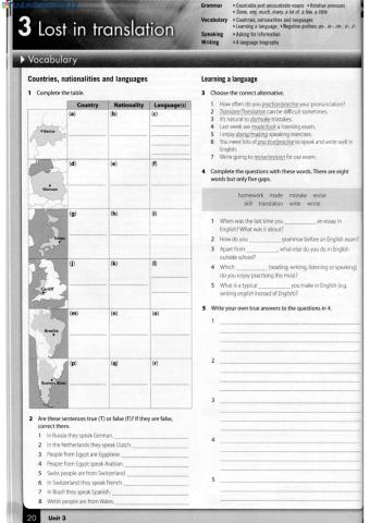 Countries and nationalities