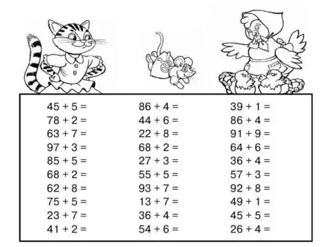 Математика