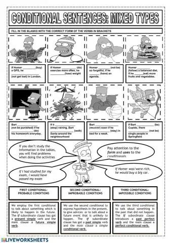 Condirionals: mixed types