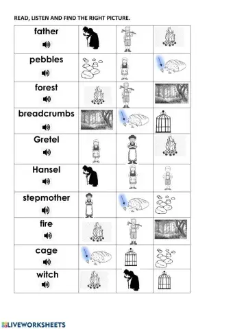 Hansel and Gretel - keywords