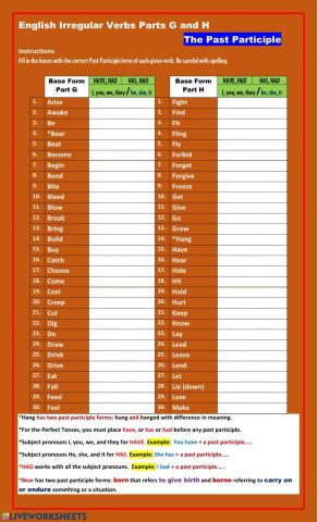 Irregular Verbs Past Participle Form