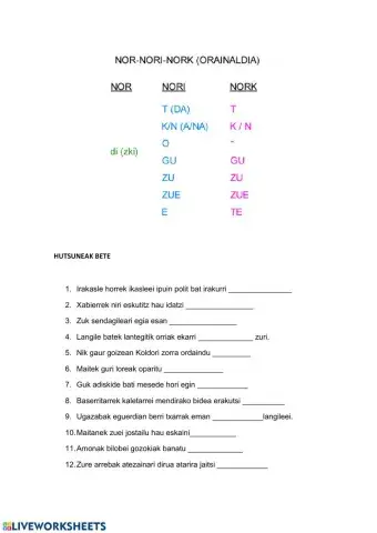 Nor nori nork orainaldia