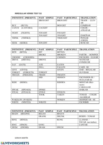 Irregular verbs  2 test