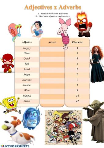 Adjectives and Adverbs